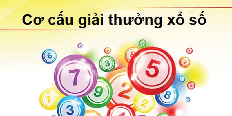 Cách tính điểm và trả thưởng